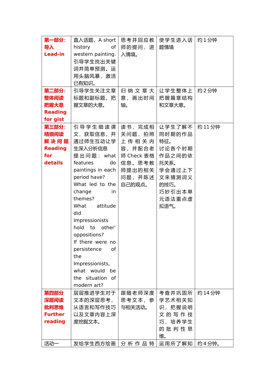 基于思维培养的阅读课教学设计及反思_第3页