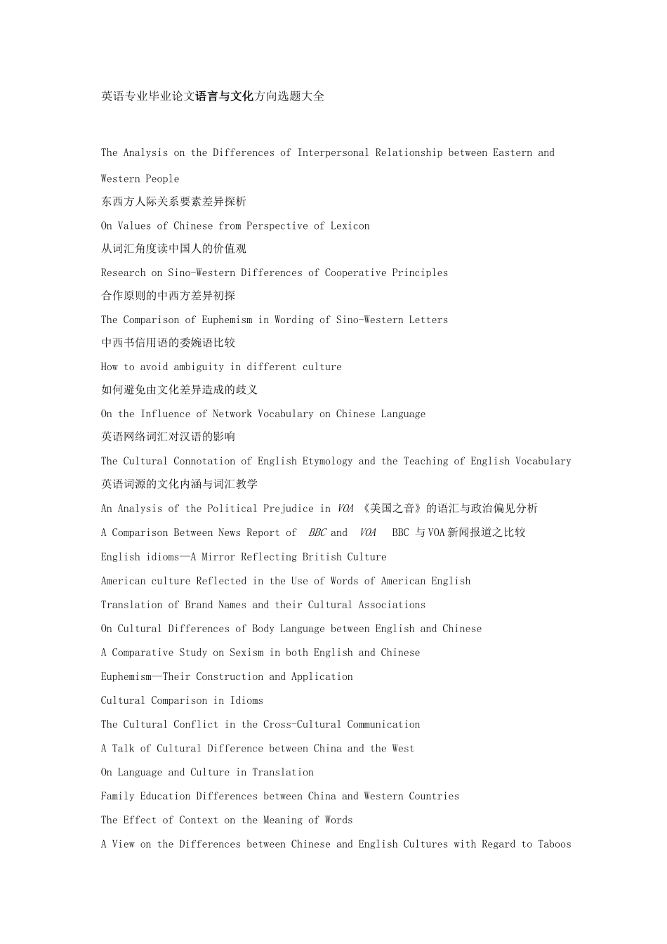 英语专业毕业论文语言与文化方向选题大全_第1页