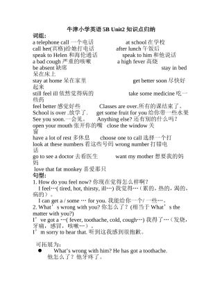 牛津小学英语5BUnit2知识点归纳