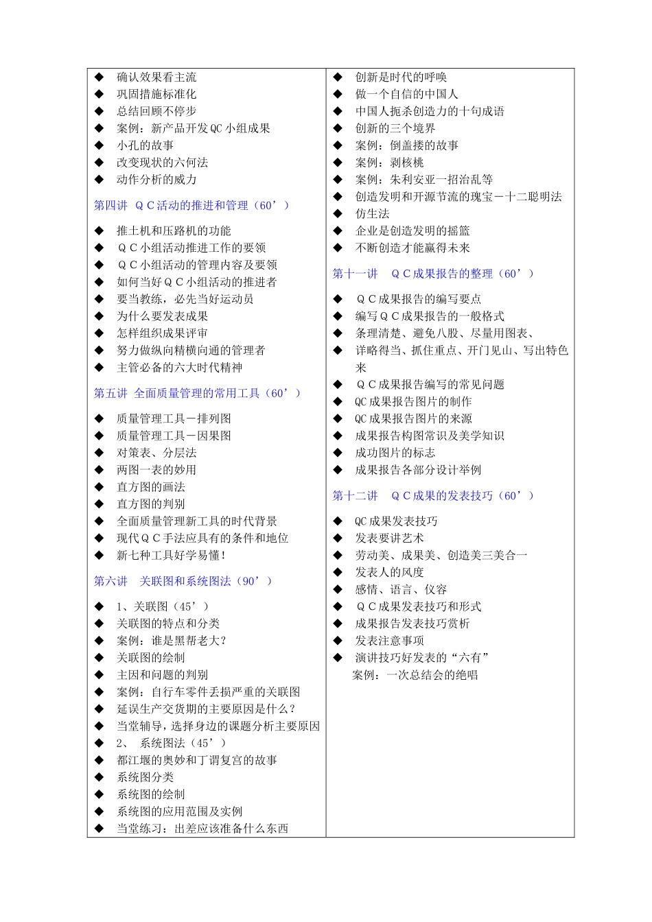 创新型质量管理小组活动指南_第2页