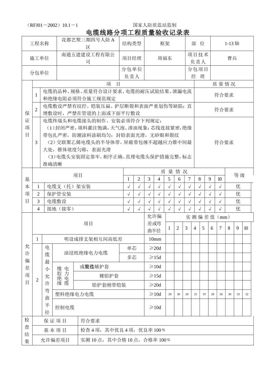 电缆线路分项工程质量验收记录表_第1页