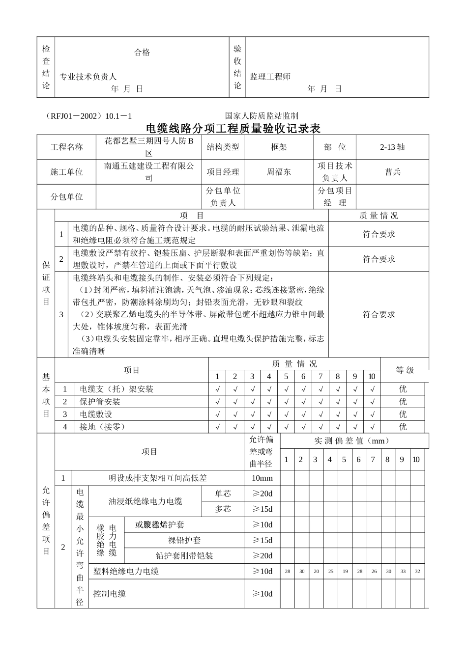 电缆线路分项工程质量验收记录表_第2页