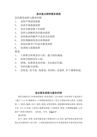 急诊重点病种服务流程