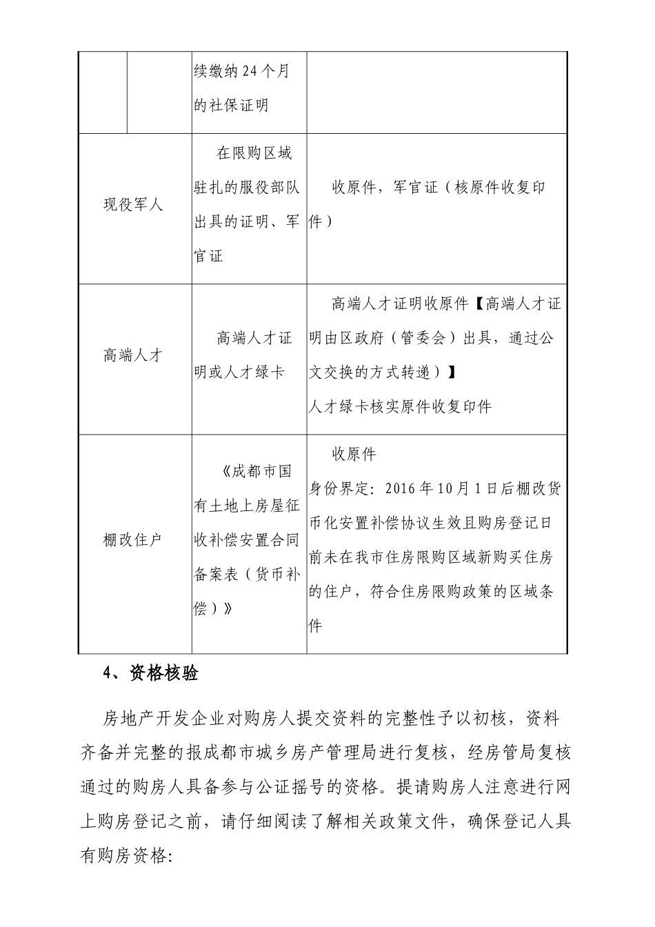房地产售楼购房登记规则_第3页
