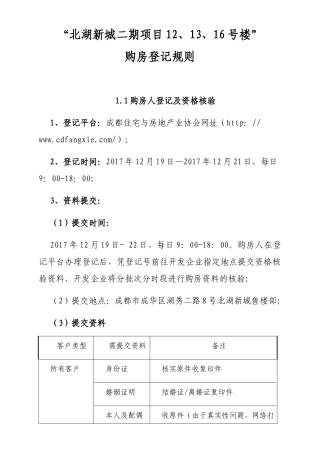 房地产售楼购房登记规则