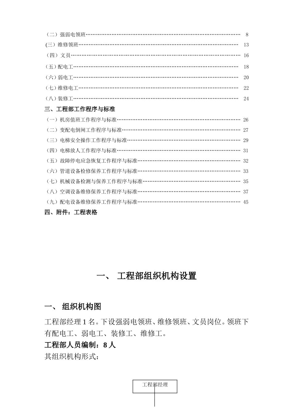 工程部岗位职责内部资料_第2页