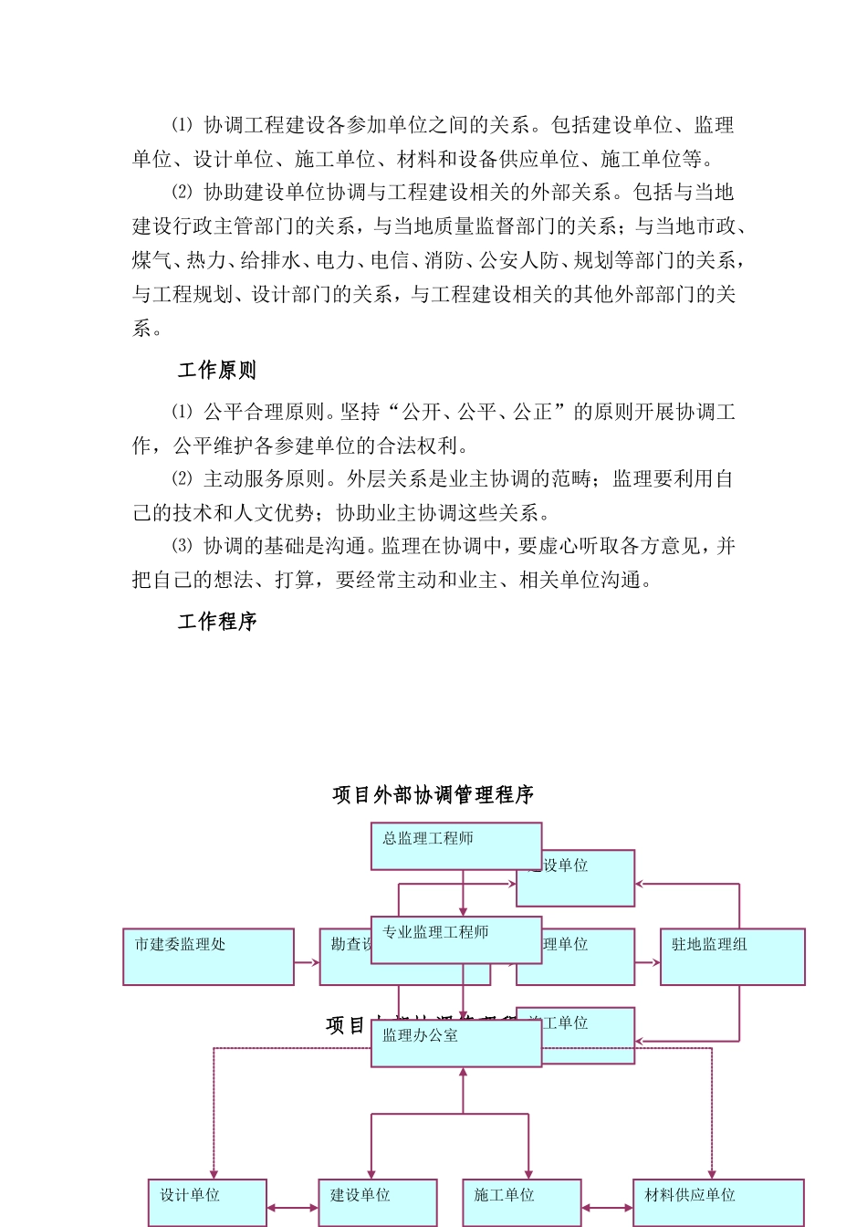 工作协调的措施和方法_第2页