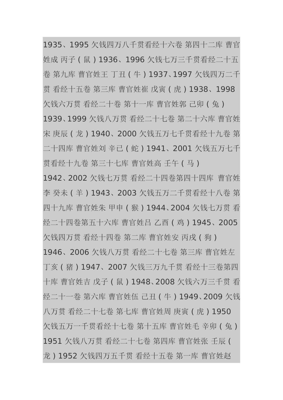 寿生债解说及查询表 _第3页