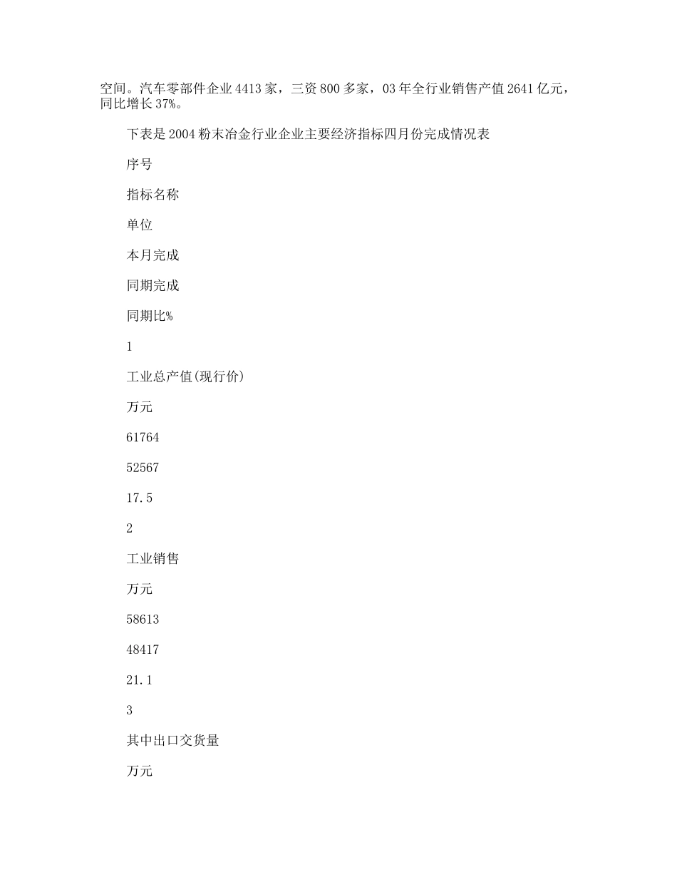 营销专业毕业论文_第2页