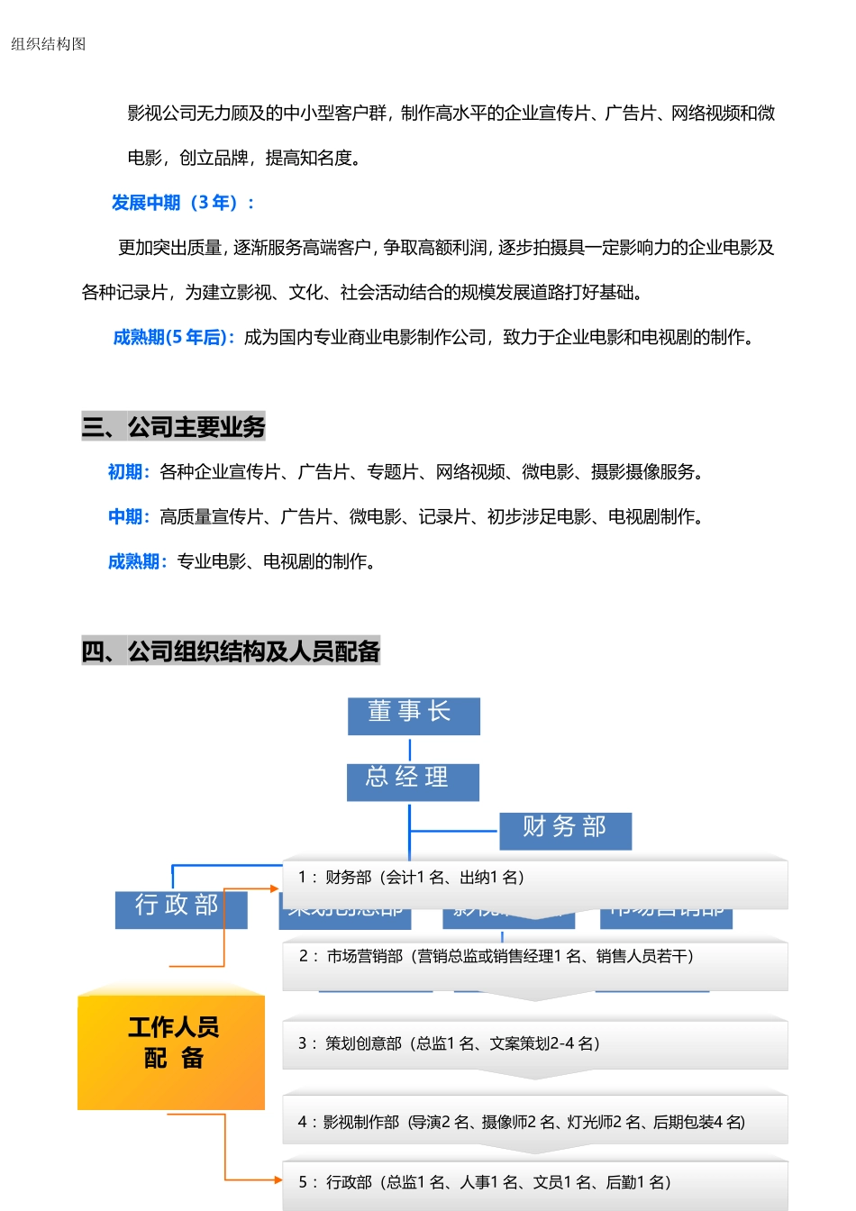 影视文化传播公司组织结构及薪酬方案_第2页