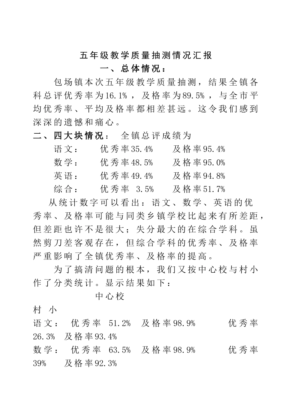五年级教学质量抽测情况汇报_第1页