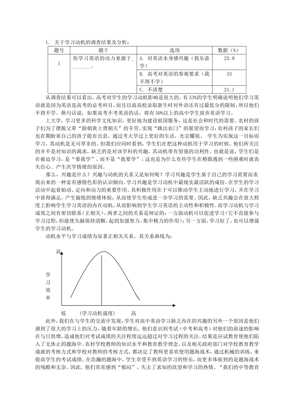 影响农村高中生高效学习英语的因素的调查报告_第2页