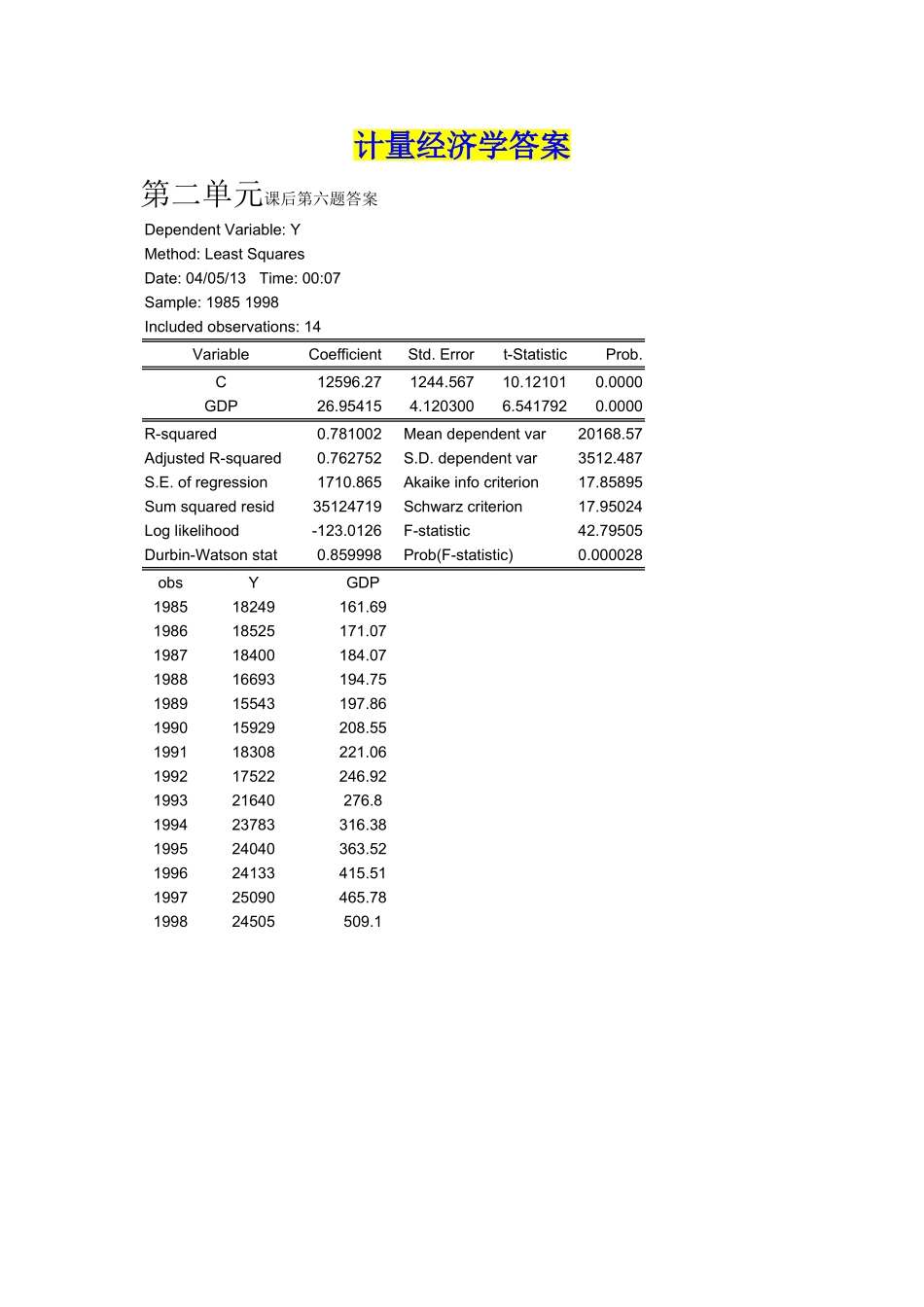计量经济学答案_第1页