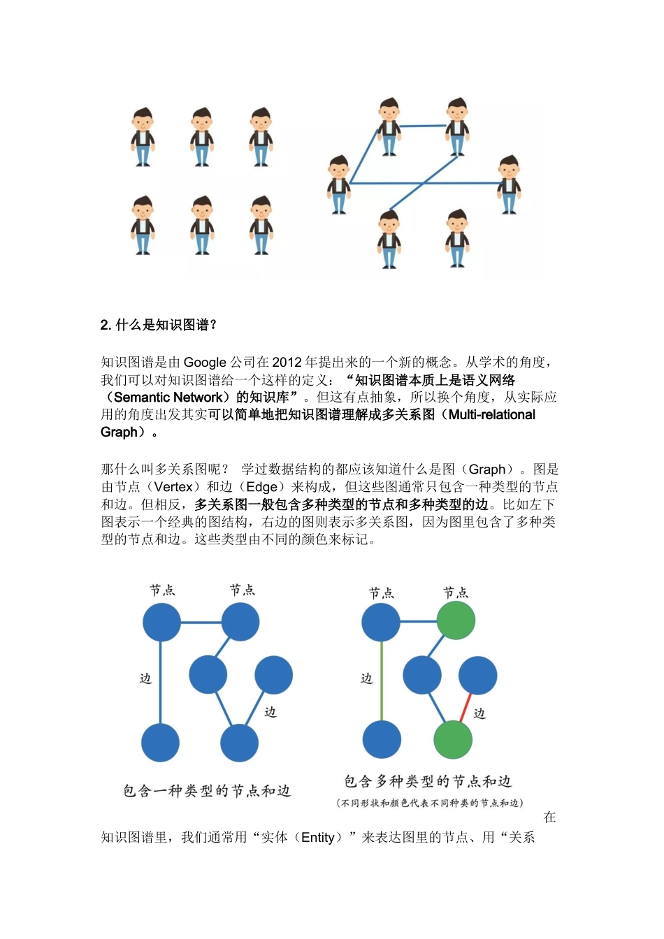 领域应用知识图谱的技术与应用_第2页