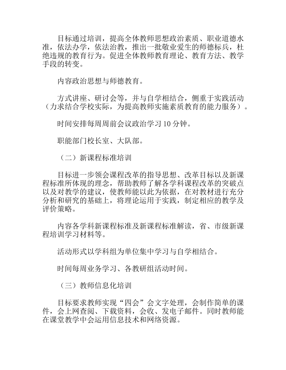 小学教师培训方案_第2页