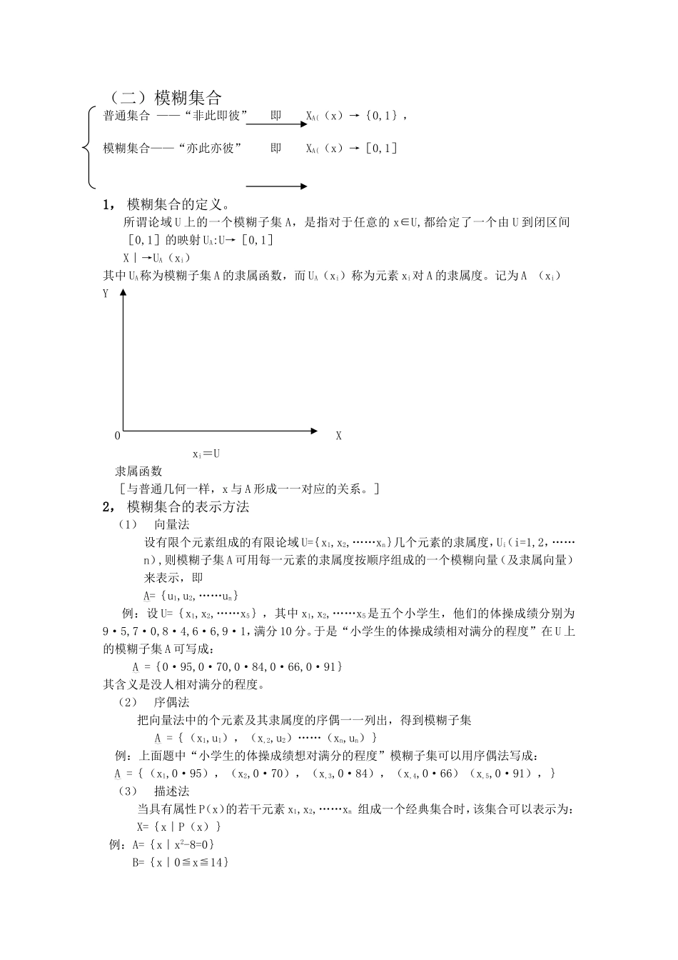 模糊集合运算试卷_第1页