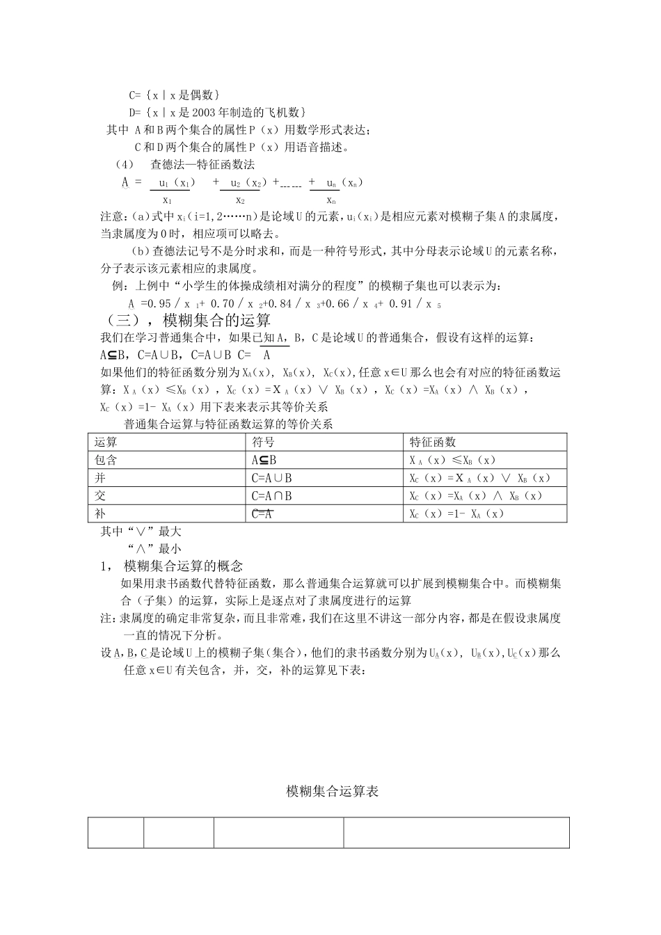 模糊集合运算试卷_第2页