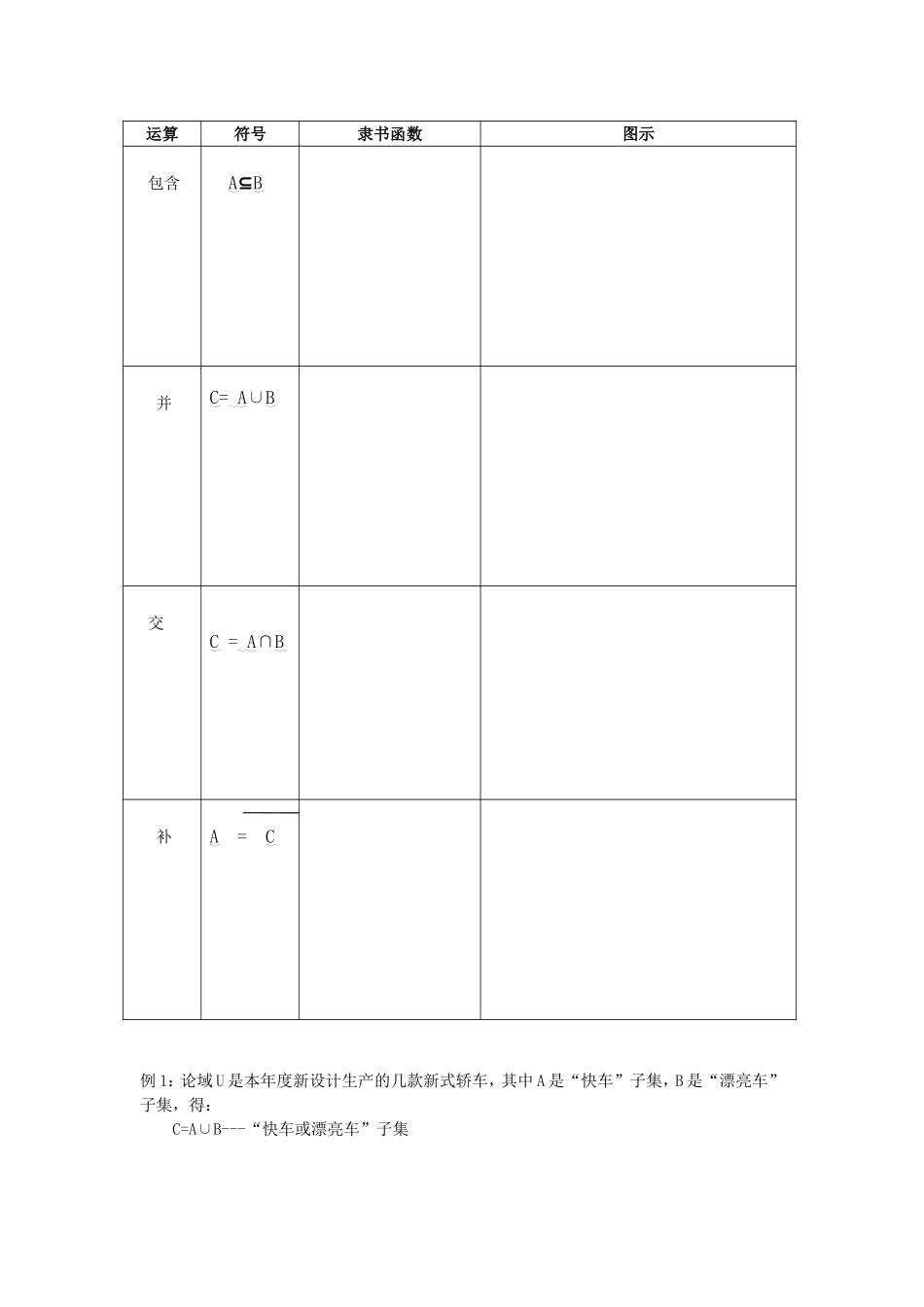 模糊集合运算试卷_第3页