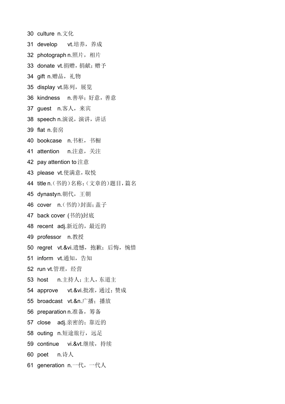 模块一高一上《牛津高中英语》词汇_第2页