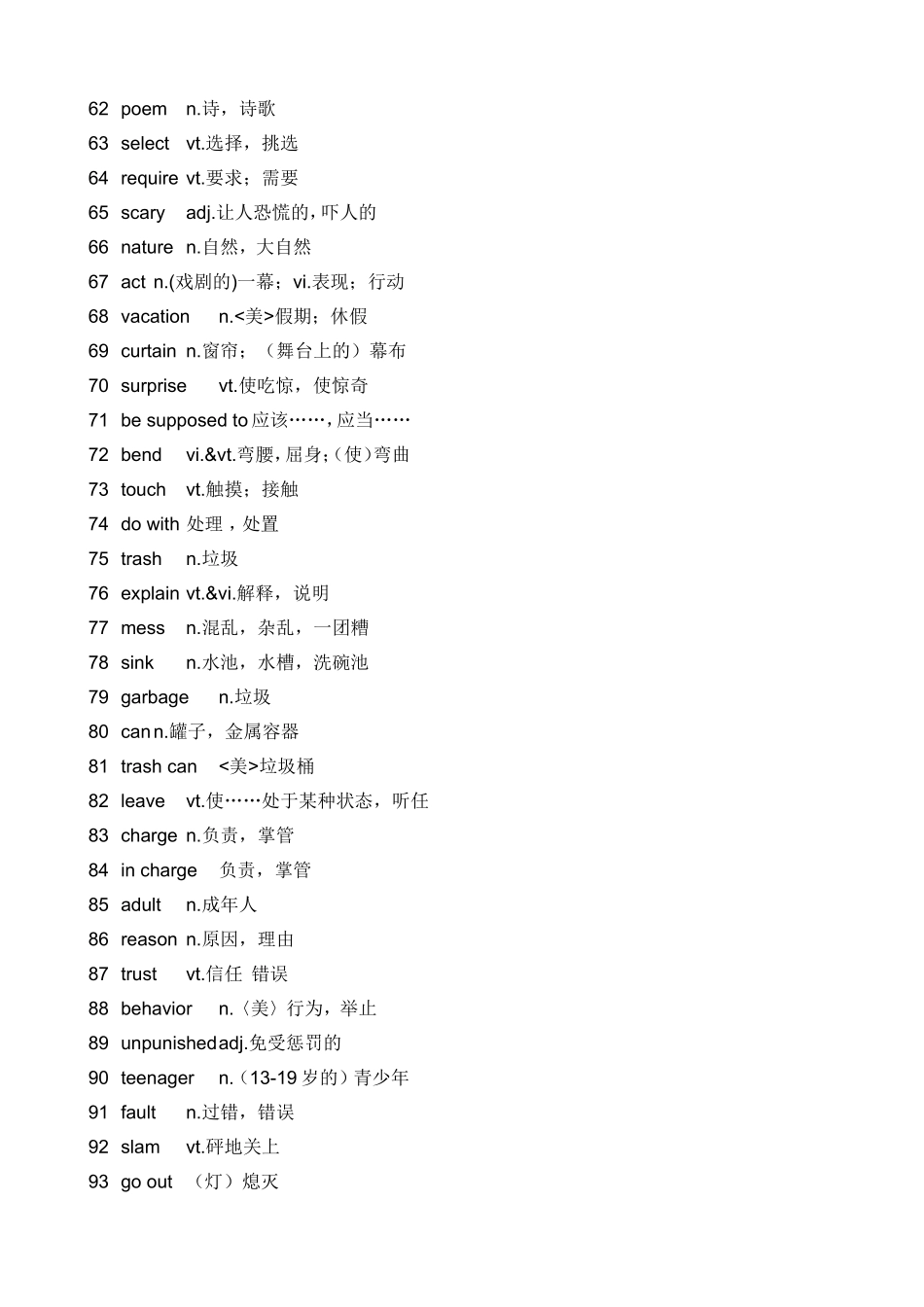 模块一高一上《牛津高中英语》词汇_第3页