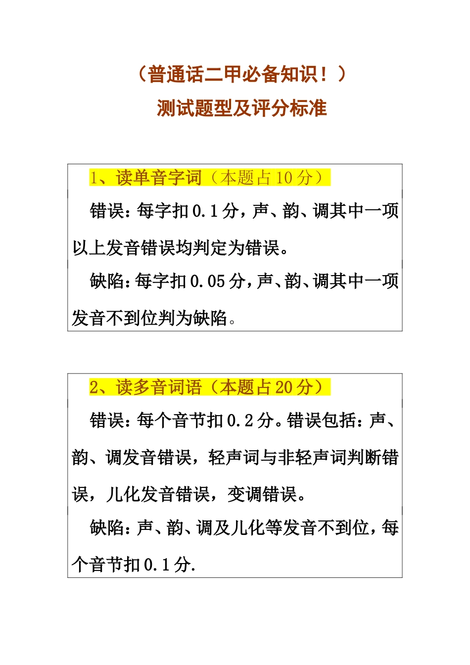 普通话二甲必备知识 测试题型及评分标准_第1页