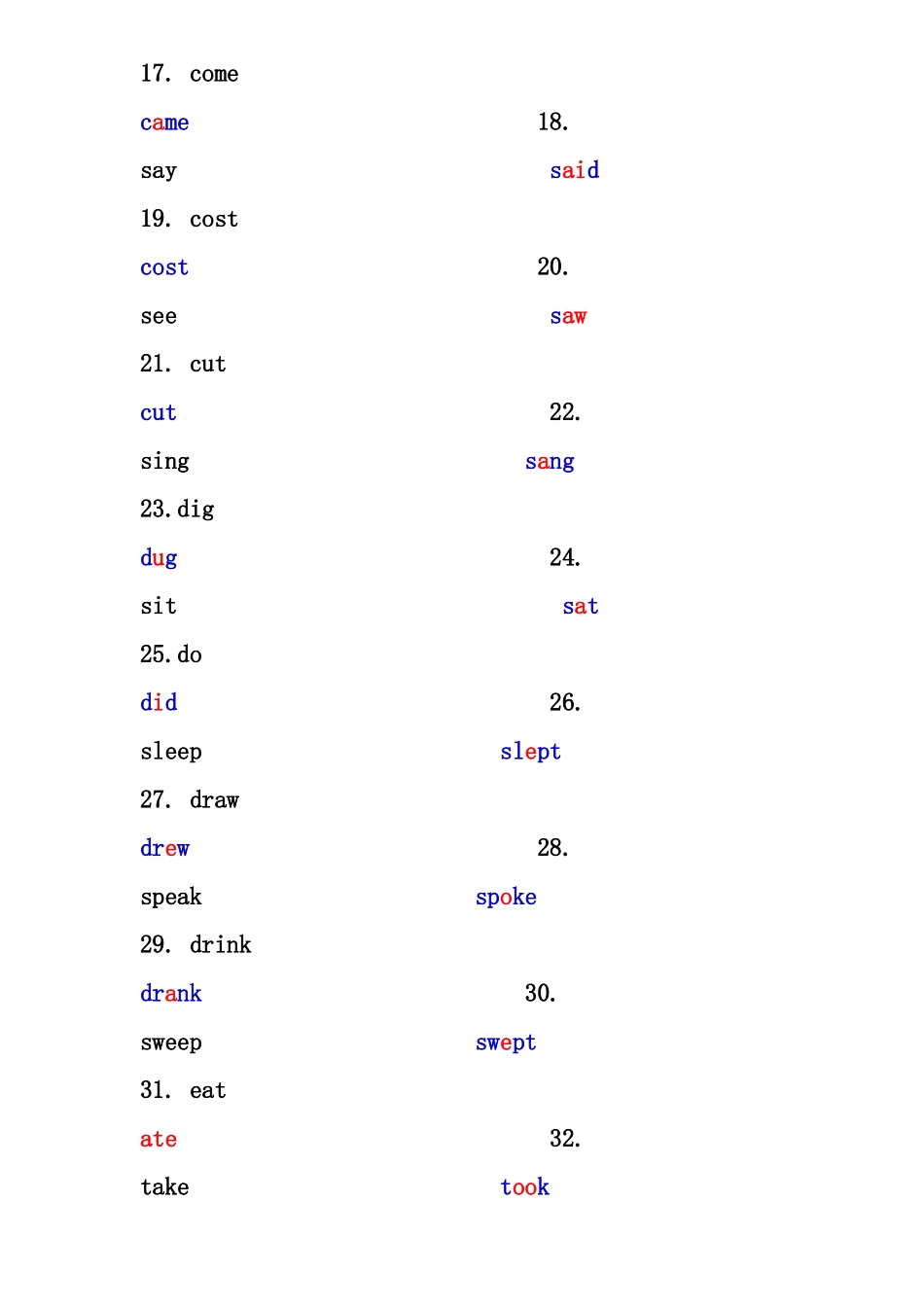 小学阶段不规则动词全表_第2页