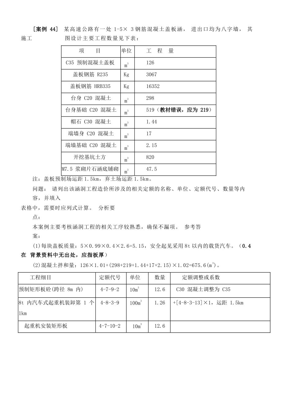 土木工程混凝土试卷试题_第1页