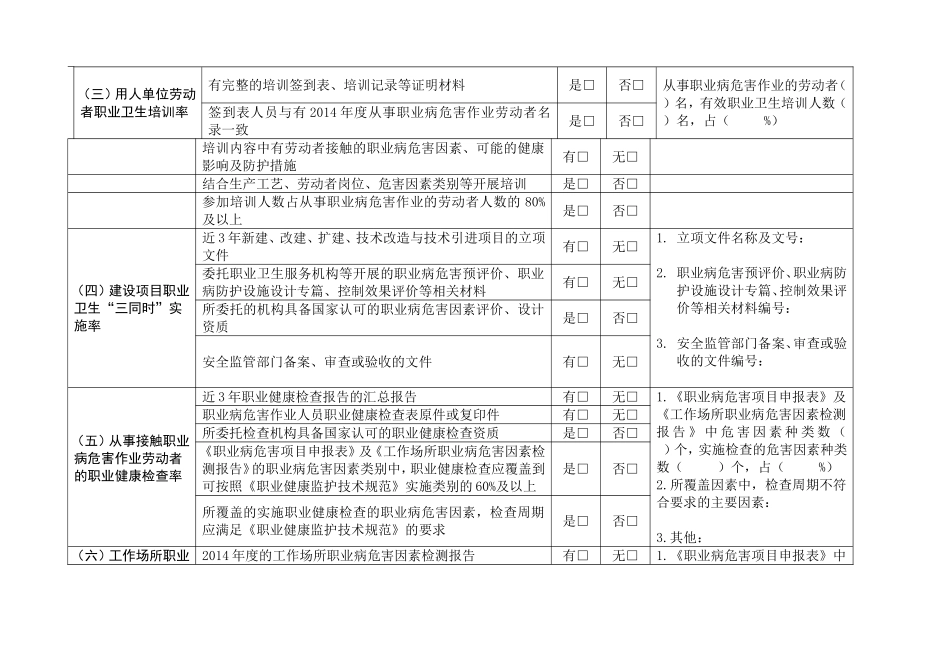 县、区用人单位职业病防治情况记录表_第2页