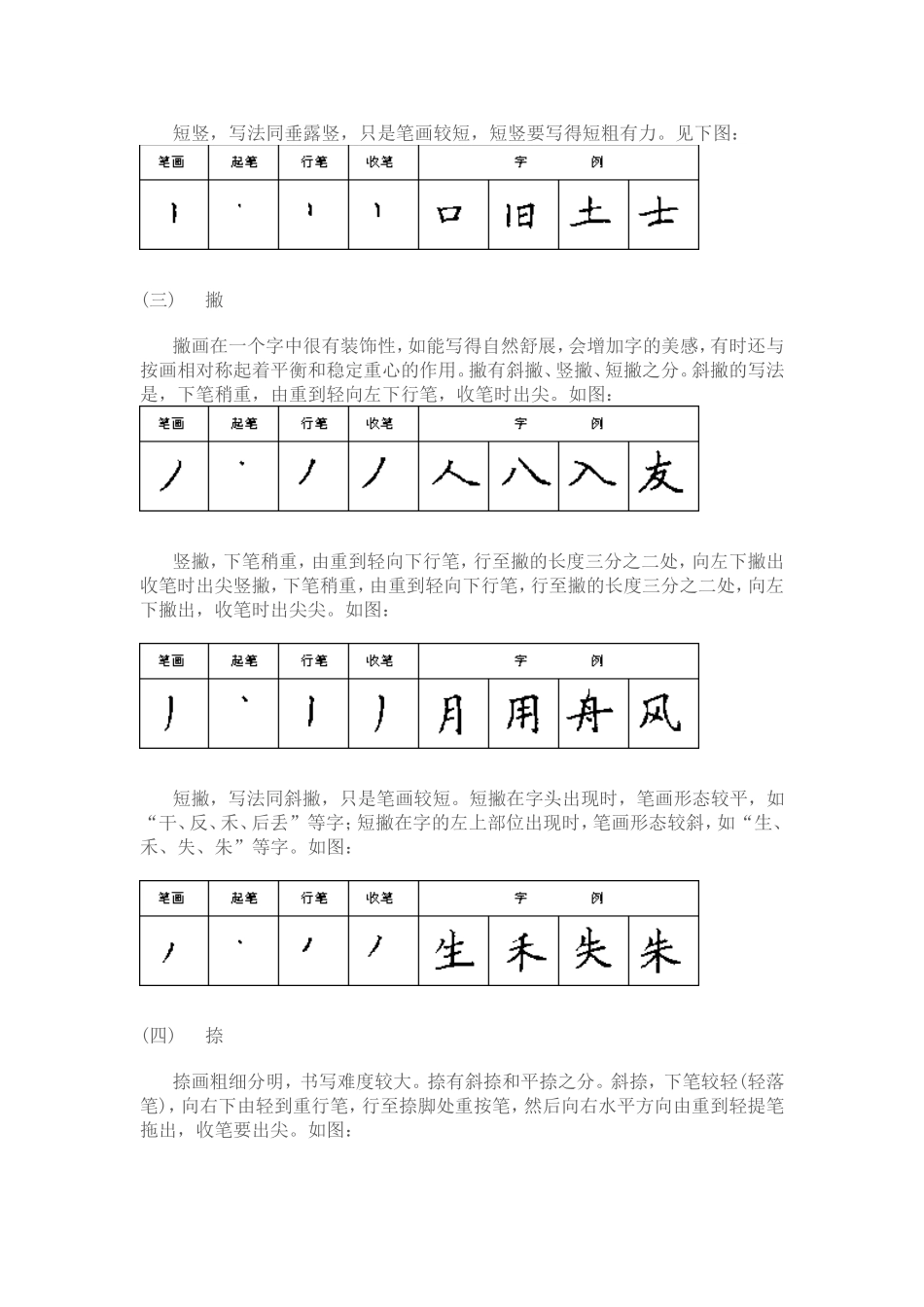 硬笔书法基本笔画的书写方法_第2页