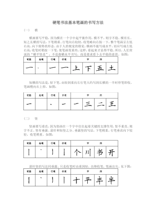 硬笔书法基本笔画的书写方法