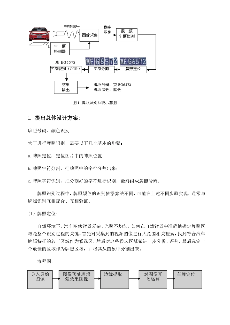 车牌识别系统的设计_第2页
