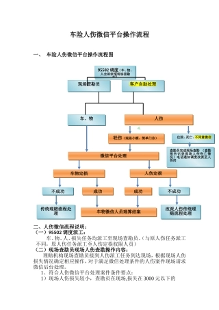 车险人伤微信平台操作流程