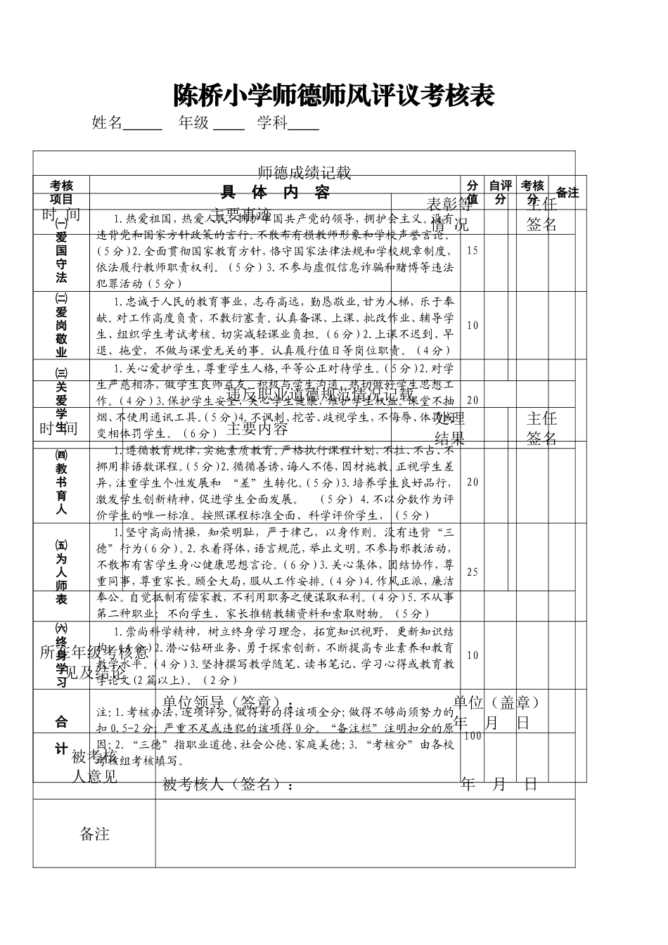 陈桥小学师德师风评议考核表_第1页
