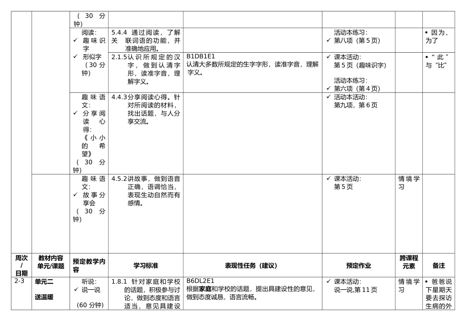 成邦江中华公学三年级华文常年教学计划_第3页