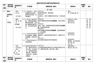 成邦江中华公学三年级华文常年教学计划