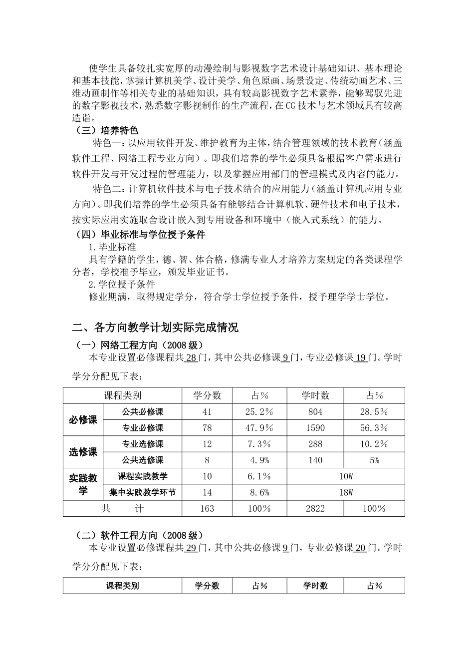 计算机系计算机科学与技术专业教学计划执行情况_第3页
