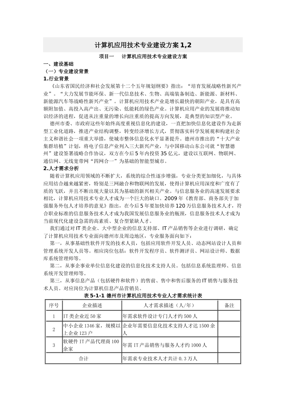 计算机应用技术专业建设方案1,2_第1页