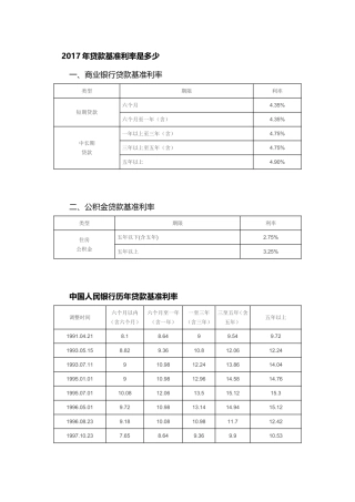 2017年贷款基准利率是多少