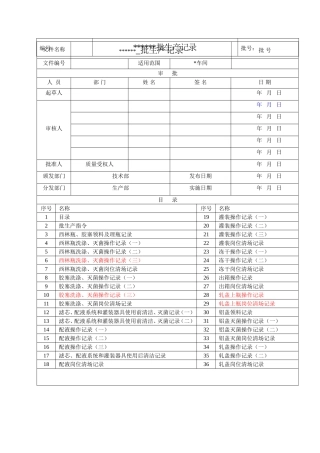 班组负责人审核：年月日