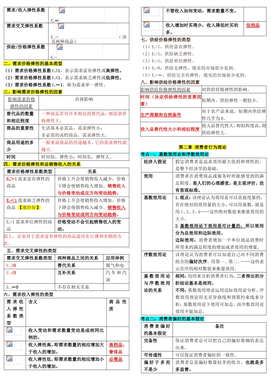 2017年中级经济师经济基础知识重点总结笔记_第2页