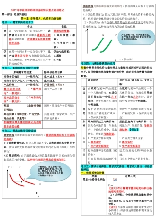 2017年中级经济师经济基础知识重点总结笔记