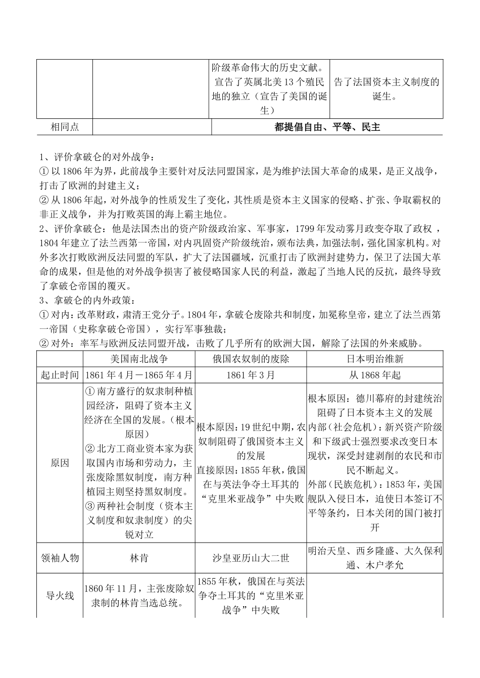 2018届九年级历史上册知识梳理_第3页