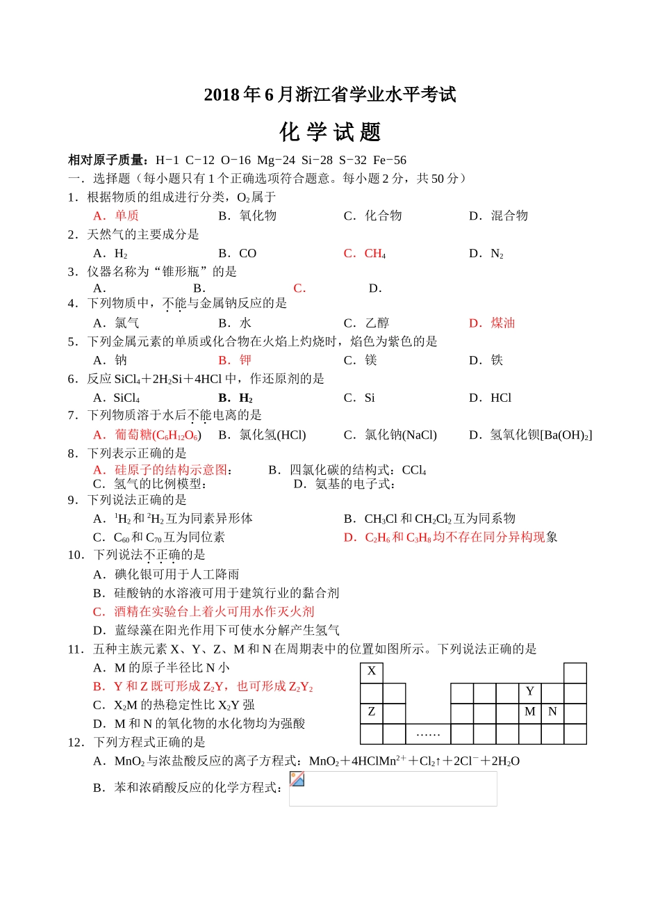 2018年6月浙江省学业水平考试_第1页