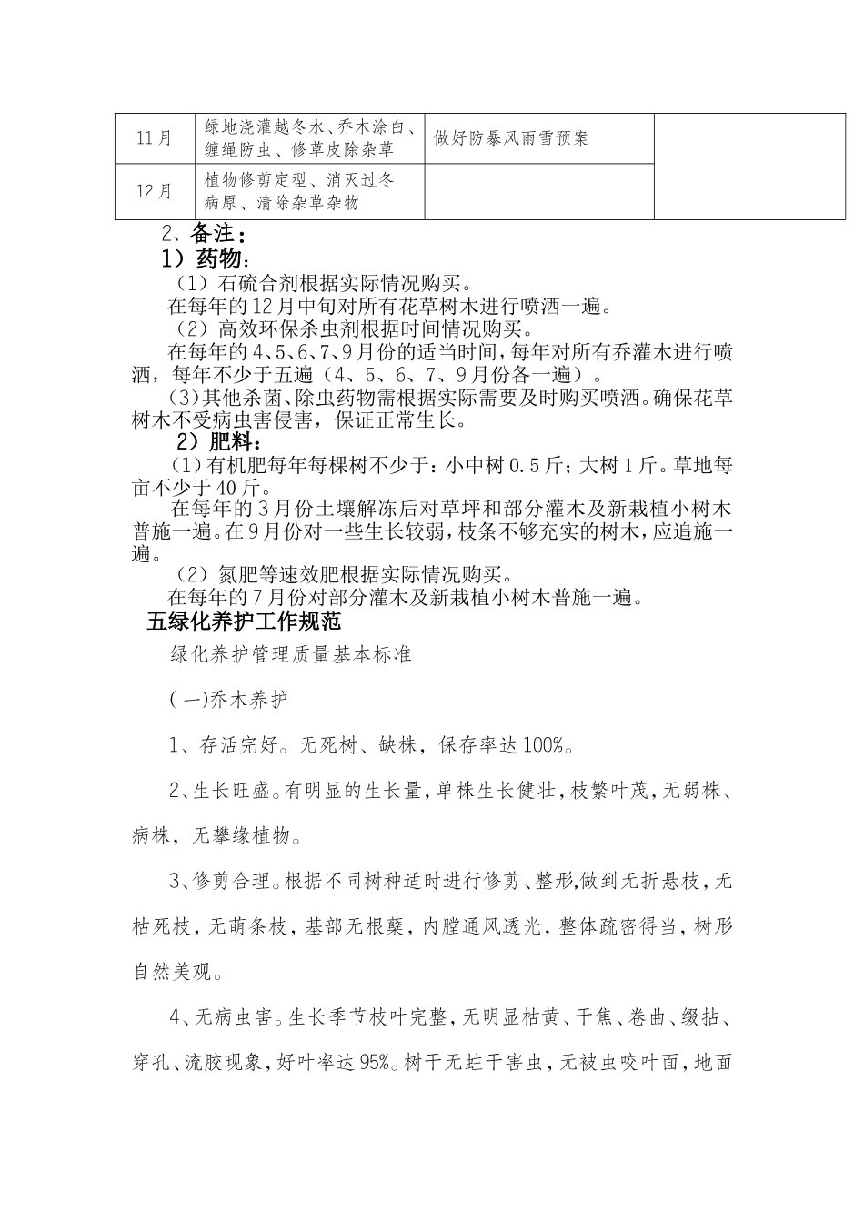 学校绿化养护管理实施条例_第2页