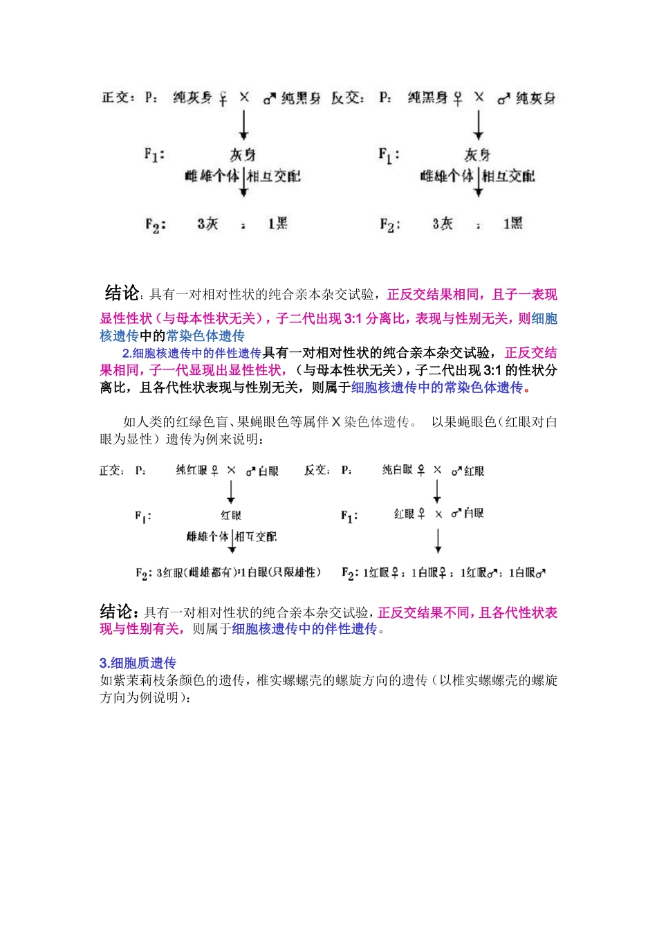 正交和反交的专题研究_第2页