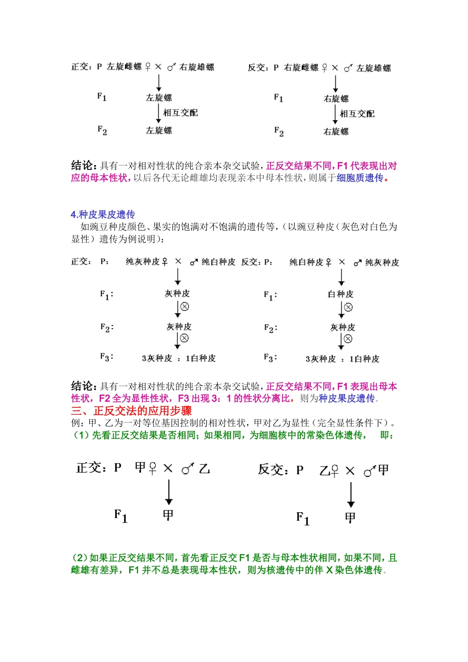 正交和反交的专题研究_第3页