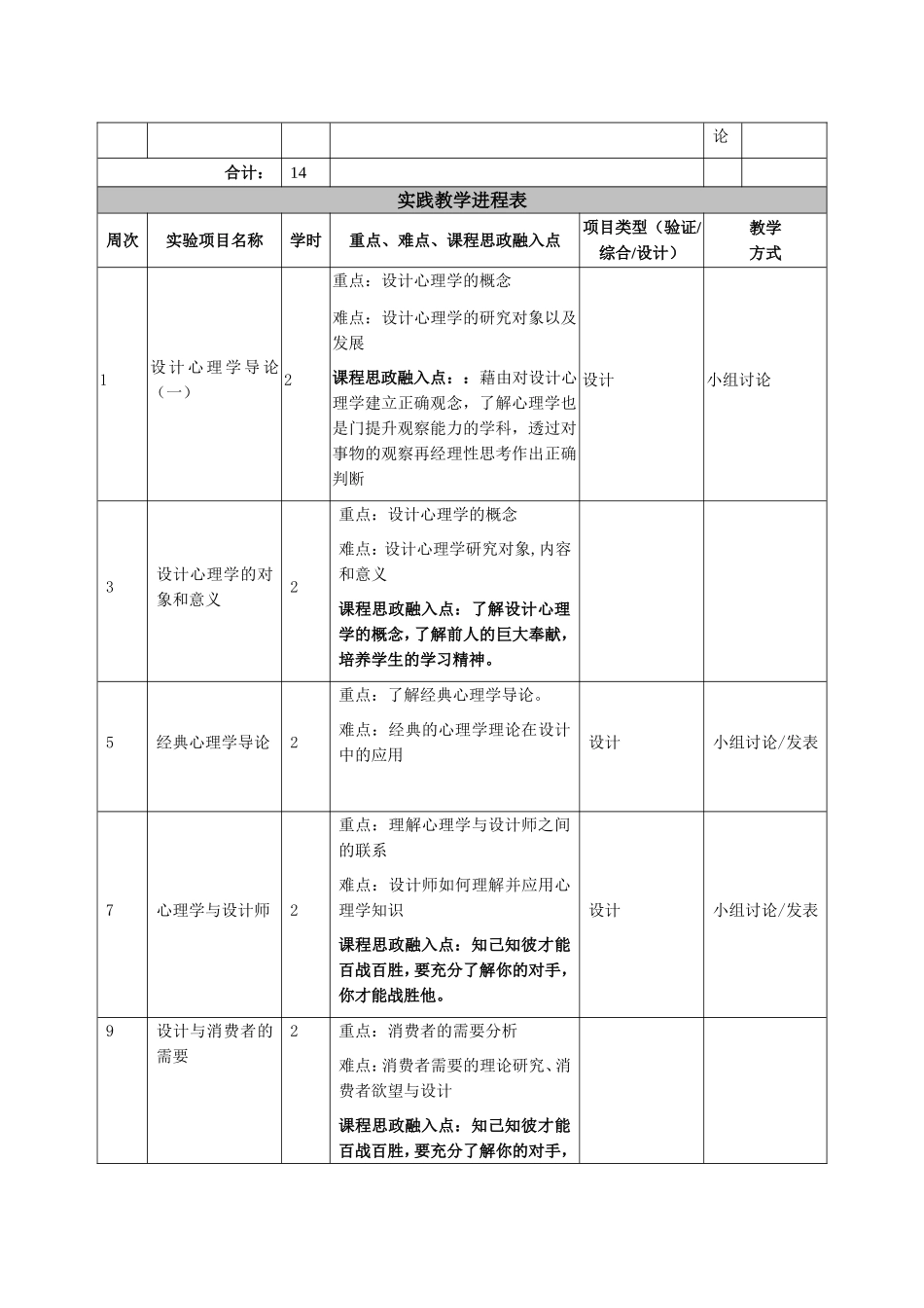 《设计心理学》教学大纲_第3页