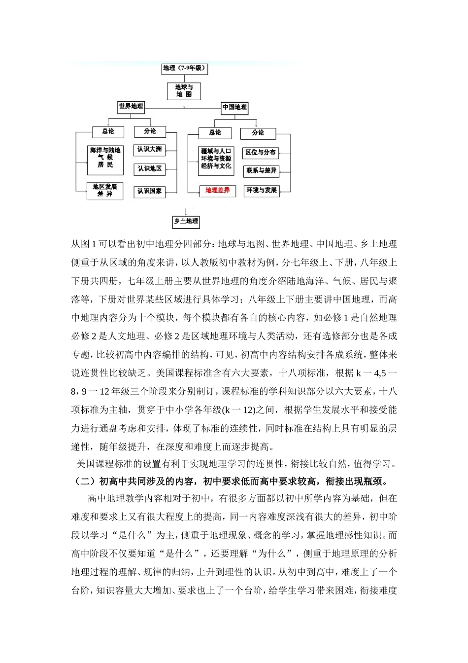 初高中地理教学内容的衔接_第2页