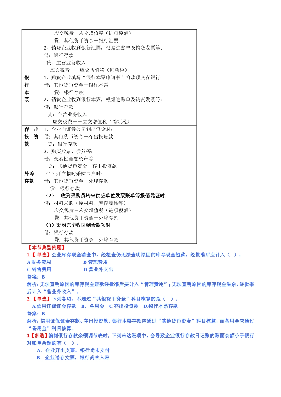 初级会计实务重点(最新最全大纲总结)_第2页