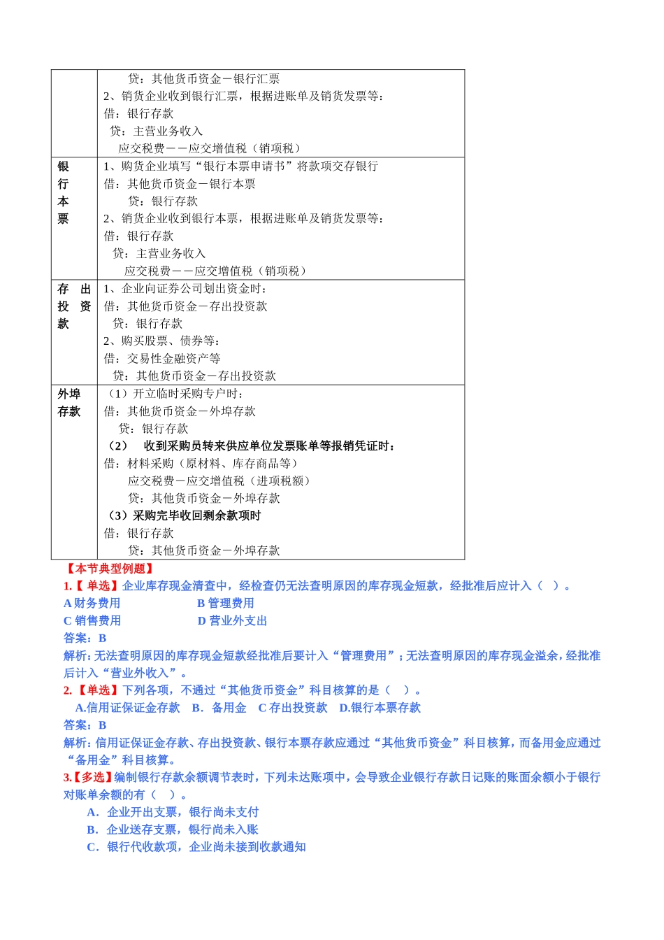 初级会计实务重点_第2页